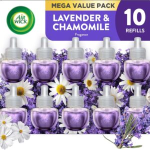 Airwick Plug In Scented Oil, Sweet Lavender Scent